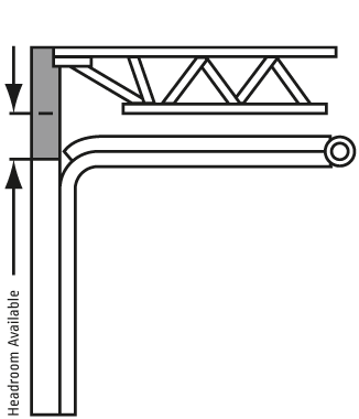 Commercial Track Options Holmes Garage Door Company