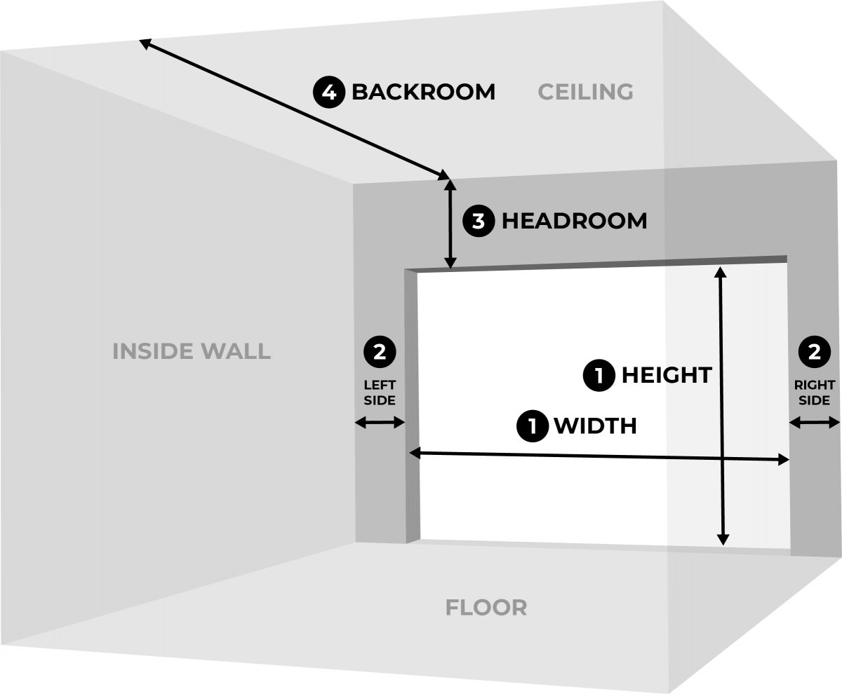 How To Measure | Holmes Garage Door Company
