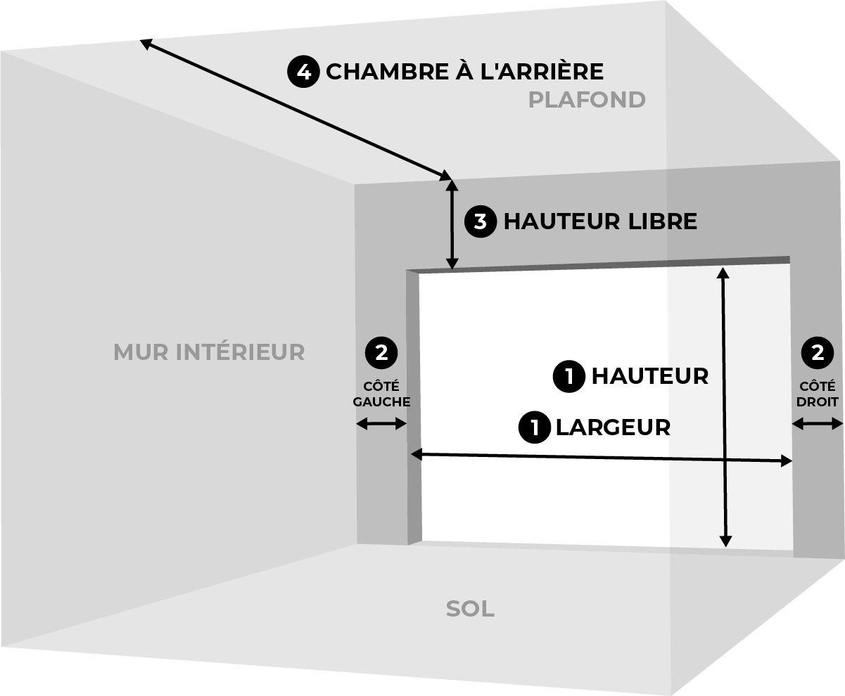 how-to-measure-door