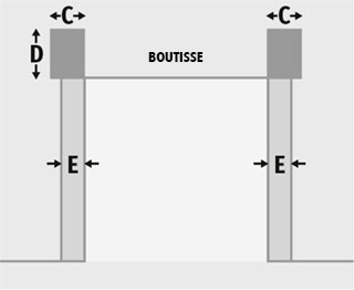 rollup_measure2