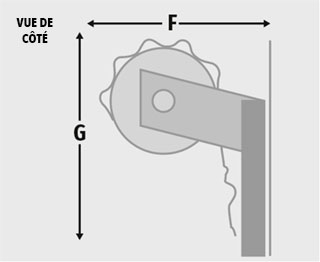 rollup_measure3